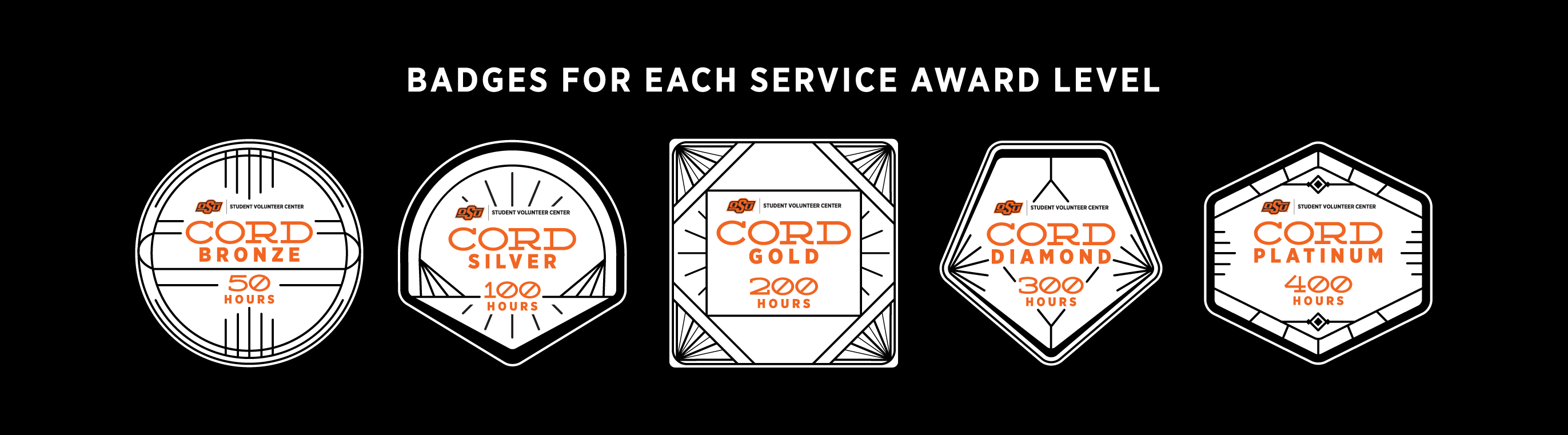 CORD Reward Program Badge Levels
